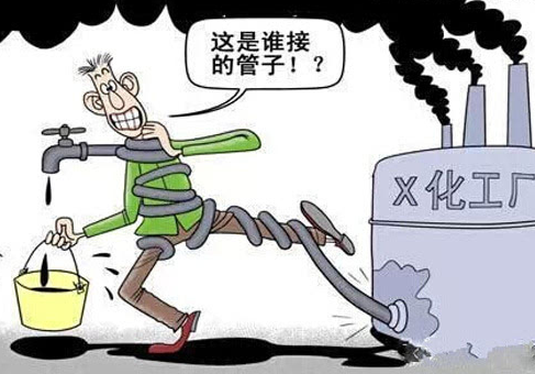 深圳工業廢水檢測